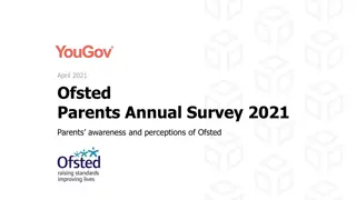 Ofsted Parents Annual Survey 2021: Awareness & Perceptions