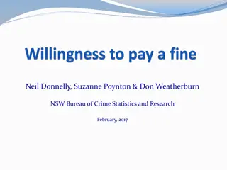 Fine Default and Willingness to Pay: Research Insights