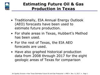Future Oil & Gas Production in Texas: Estimation Insights