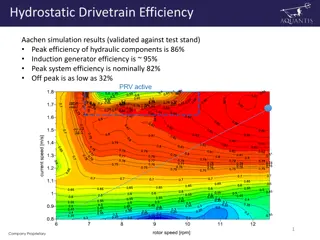 Hydrostatic Drivetrain Efficiency Simulation Results and Recommendations
