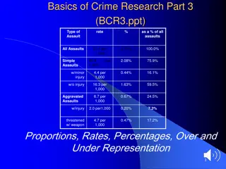 Crime Research Data Analysis