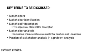 Key Terms in Stakeholder Analysis