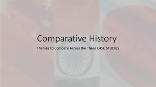 Comparative History Themes Across Three Case Studies