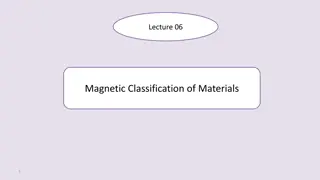 Magnetic Materials in Electrical Machines