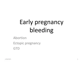Abortion in Early Pregnancy: Definition, Etiology, and Management