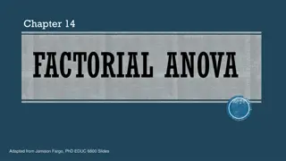 FACTORIAL ANOVA