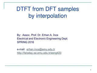 DFT and DTFT Interpolation