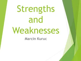 Strengths and Weaknesses: Marcin Kuruc - Keynote Speaker Marcus Buckingham