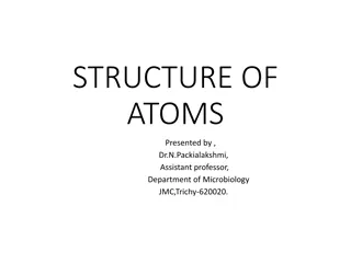 Atomic Structure Overview: Components of Atoms and Their Properties
