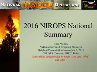 2016 NIROPS National