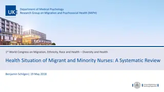 Health Situation of Migrant and Minority Nurses: A Systematic Review