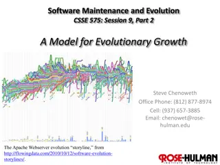 Evolution of Software Development Models