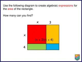 Creating Algebraic Expressions for Area of a Rectangle Through Diagrams
