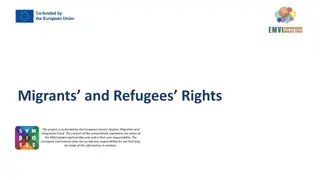 Migrants’ and Refugees’ Rights