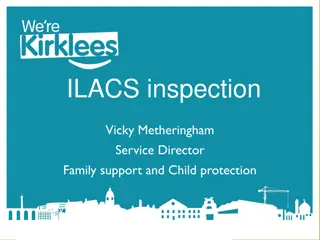 ILACS inspection