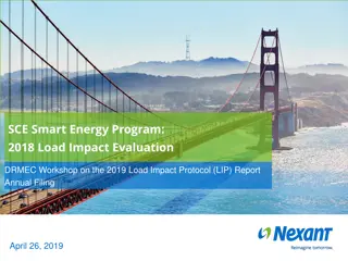 SCE Smart Energy Program:  2018 Load Impact Evaluation