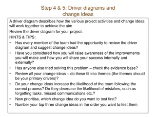 Driver Diagrams and Change Ideas