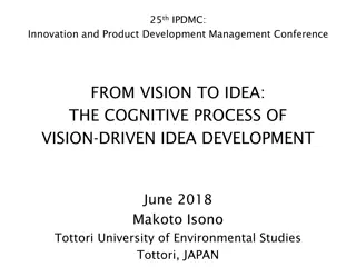 FROM VISION TO IDEA: THE COGNITIVE PROCESS OF  VISION-DRIVEN IDEA DEVELOPMENT