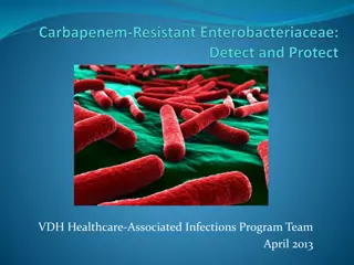 Carbapenem-Resistant Enterobacteriaceae Infections
