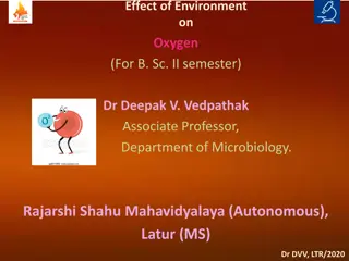 Categories of Microorganisms Based on Oxygen Requirements