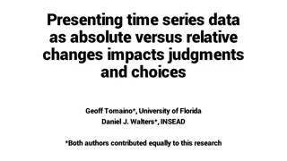 Presenting time series data as absolute versus relative changes impacts judgments and choices