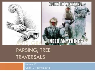 Abstract Data Types and Tree Traversals