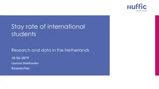 International Student Stay Rates in the Netherlands