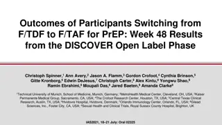 Outcomes of Participants Switching to F/TAF for PrEP: Week 48 Results
