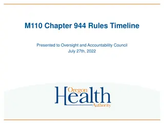 M110 Chapter 944 Rules Timeline