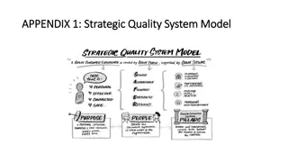 APPENDIX 1: Strategic Quality System Model
