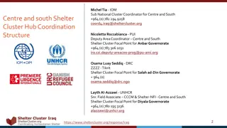 Centre and South Shelter Cluster Hub Coordination Structure