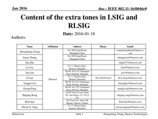 Authors Address Phone Email from Jan 2016 Document IEEE 802.11-16/0046r0