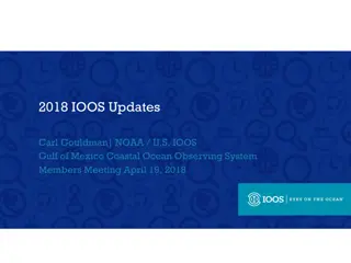 U.S. IOOS Updates and Initiatives