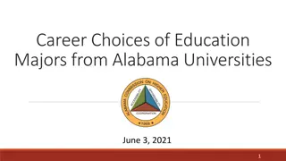 Career Choices of Education  Majors from Alabama Universities
