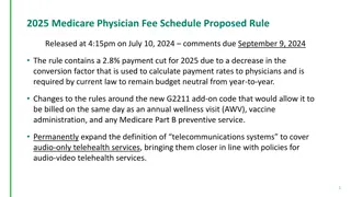 2025 Medicare Physician Fee Schedule Proposed Rule with 2.8% Payment Cut