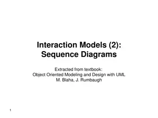 Interaction Models (2): Sequence Diagrams