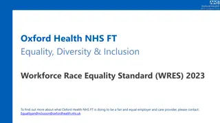 Equality, Diversity & Inclusion