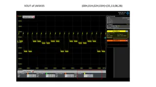 Voltage and LED Output Analysis in LM3435 Integrated Circuit