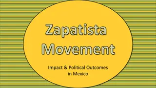 Zapatista  Movement