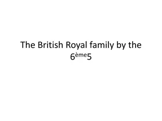 The British Royal Family - A Brief Overview
