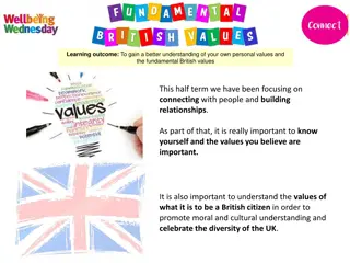Personal and British Values Exploration