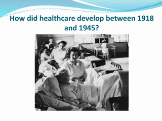 Development of Healthcare Between 1918 and 1945