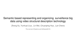 Semantic-Based Surveillance Big Data Organization