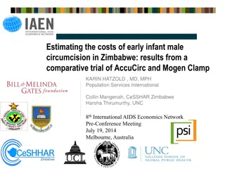 Cost Estimation of Early Infant Male Circumcision in Zimbabwe