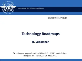 International Civil Aviation Organization Technology Roadmaps