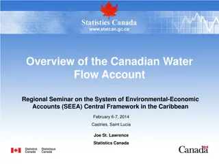 Canadian Water Flow Account Regional Seminar Overview in the Caribbean