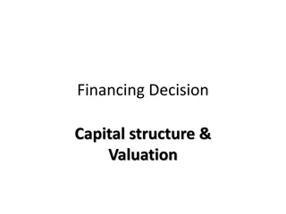 Theories of Capital Structure and Firm Valuation