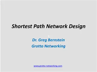Shortest Path Network Design