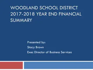 Woodland School District Financial Summary 2017-2018