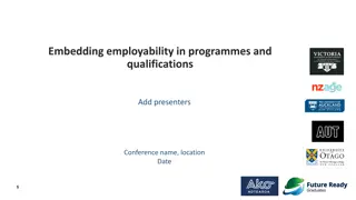 Developing Employability Capabilities in Education Programs